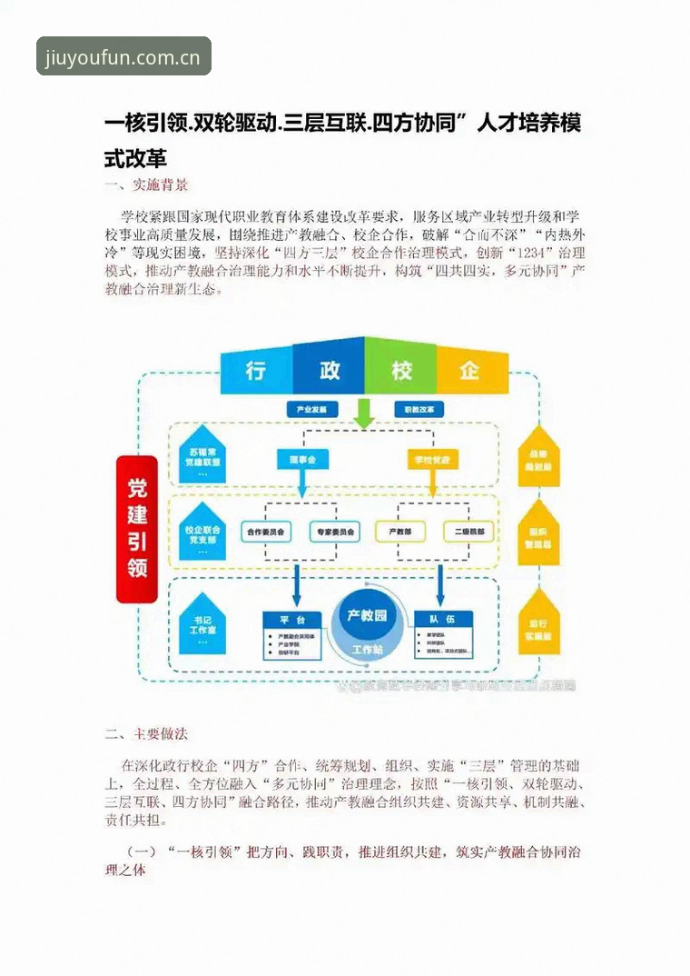 1个平台满足4类需求：九游官方主站投注频道推荐的实用逻辑
