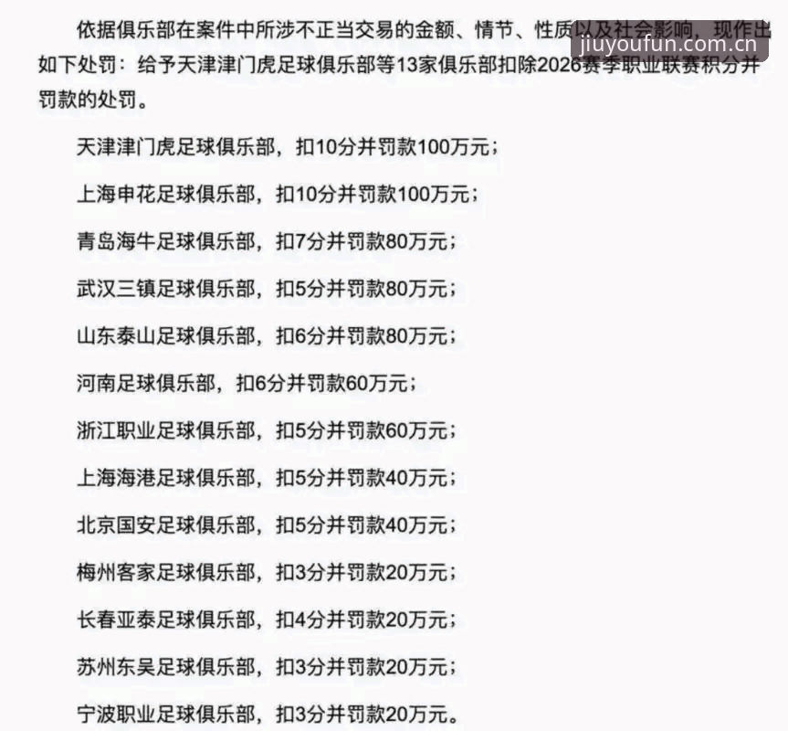 足协第三批禁足名单拆解教程：九游赛事攻略式合规检索与信息核对